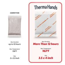 Load image into Gallery viewer, ThermaHands Hand Warmers [20 Pack] - Premium Quality (Duration: 12 + Hours of Heat) Air-Activated, Convenient, Safe, Natural, Odorless, &amp; Long Lasting Warmers